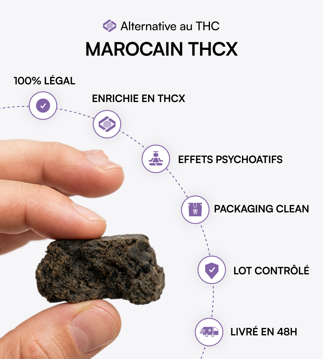 Marocain THCX