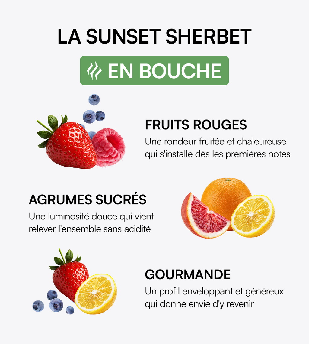 Sunset Sherbet