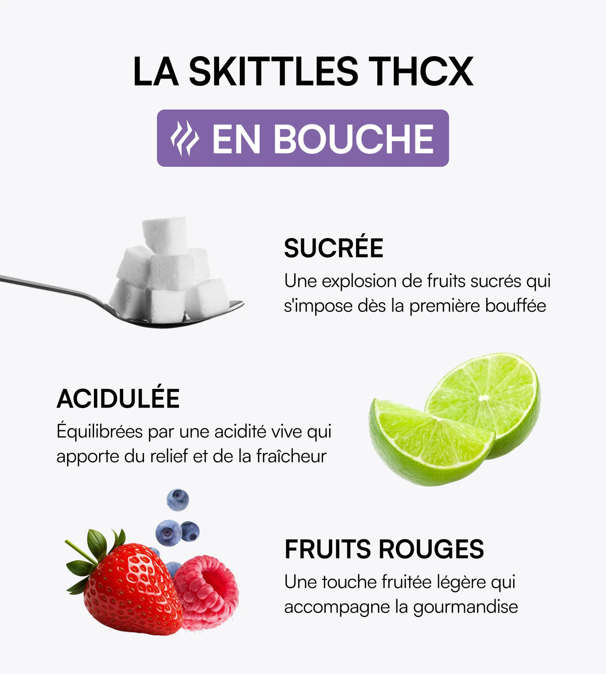 Pack Molécules