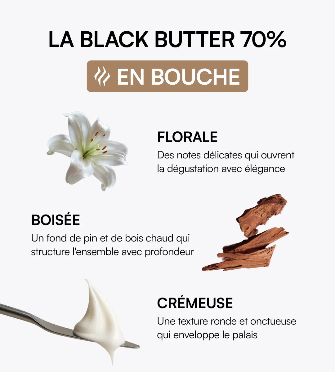 Pack Résines